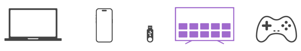 Different OTT devices highlighting CTV