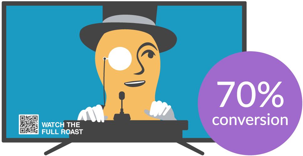 Mr. Peanut add highlighting 70% conversion from a QR code